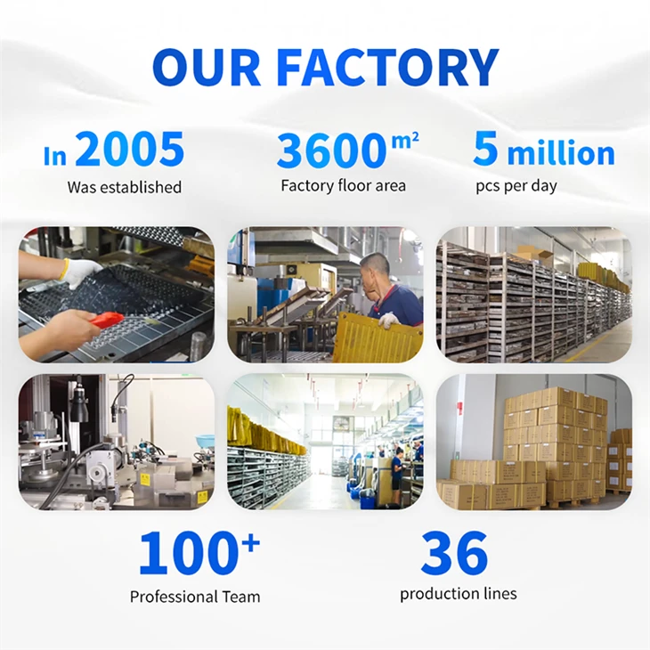 factory
